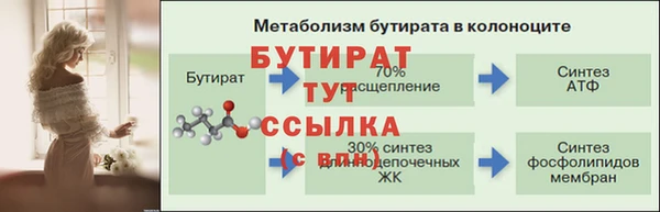 героин Арсеньев